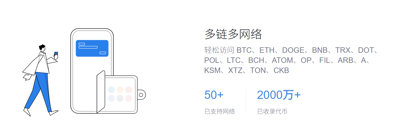 见真
