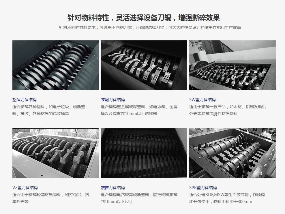 米兰（中国）正逐渐成为回收废旧金属中重要的一环(图3)