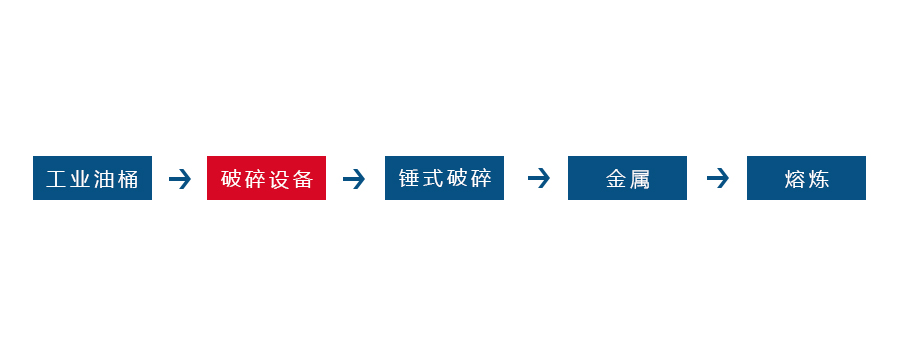 米兰（中国）
