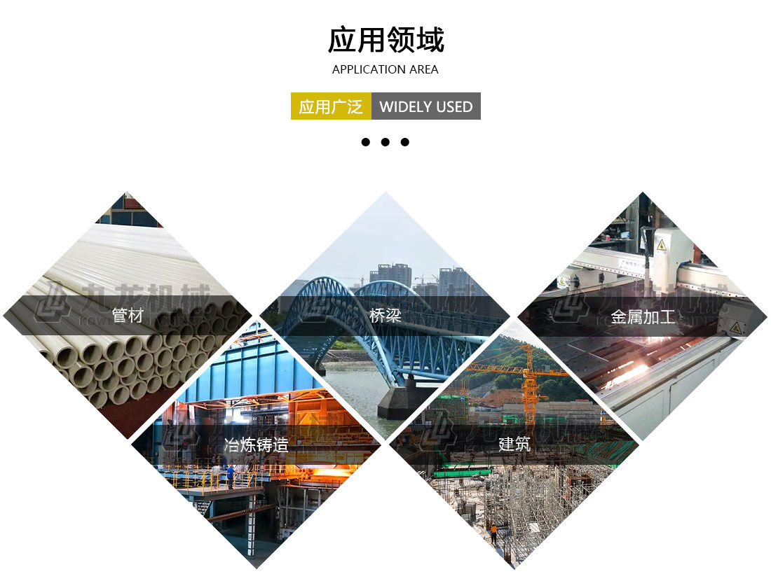 米兰（中国）应用领域